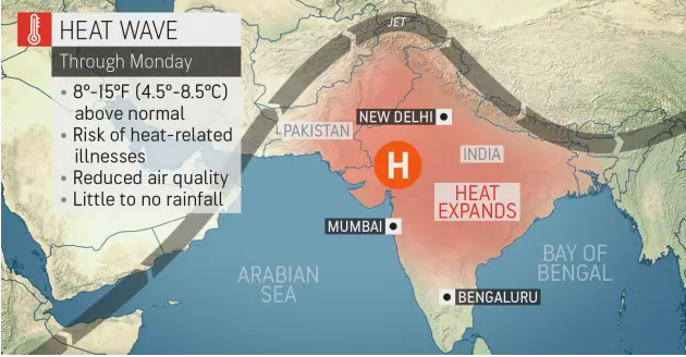 Intense heat waves in different parts of India and its implications