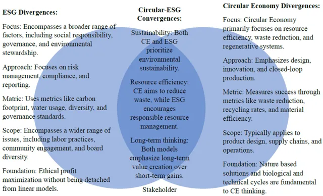 Industry Emphasizes Product Standardization with BIS Support