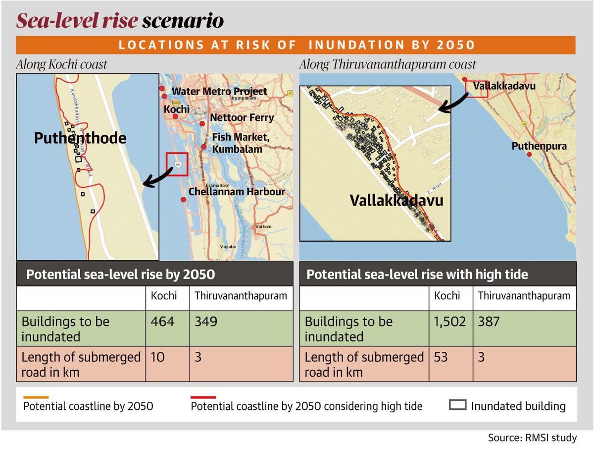 ‘Sea may inundate many cities by 2050’