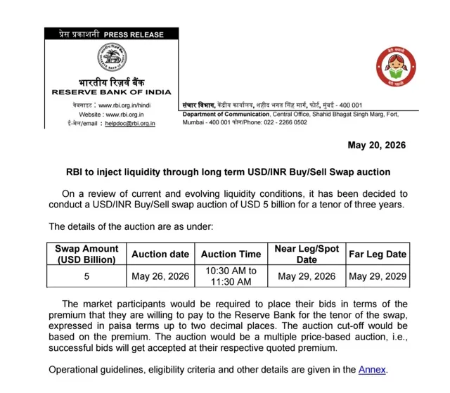 RBI Announces $5 Billion USD-INR Swap Auction to Boost Liquidity