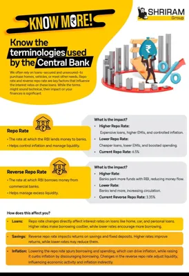 Shriram Capital Secures RBI Approval for Asset Reconstruction Company