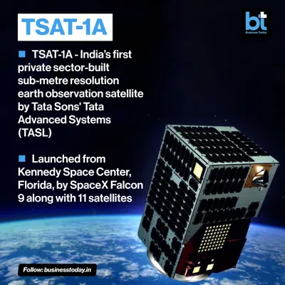 India's First Private Sector-Built Sub-Metre Resolution Satellite Launched by TASL and Satellogic