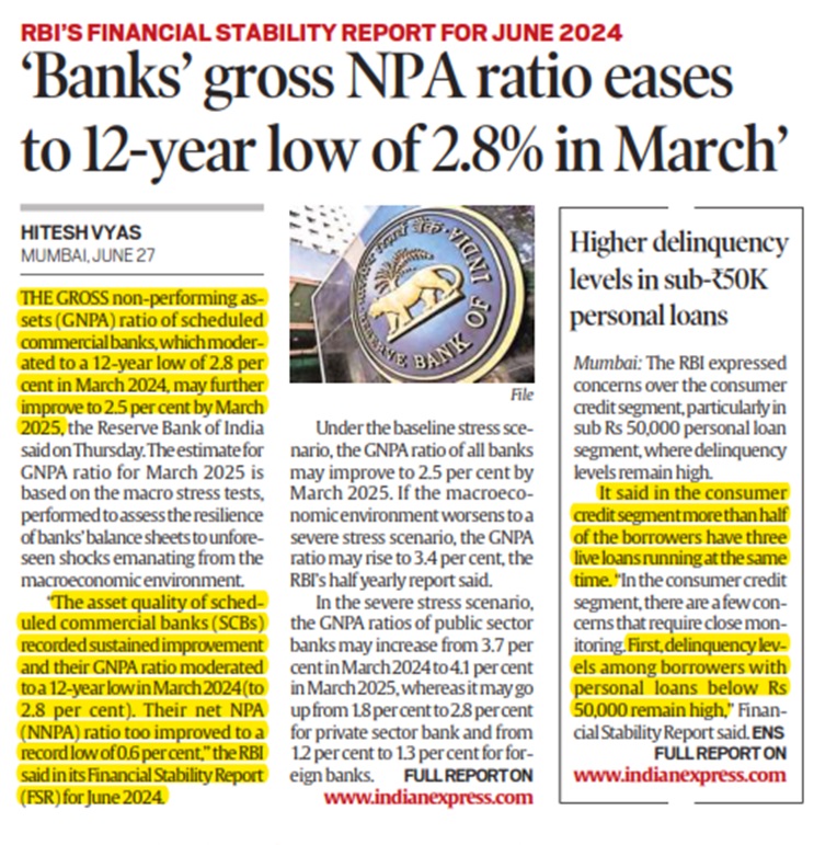 Banks’ gross NPA ratio moderates to 12-year low of 2.8% in March 2024: RBI report