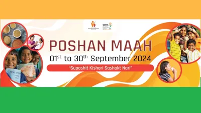 7th Rashtriya Poshan Maah 2024: A Comprehensive Overview