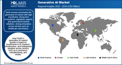 India's Rapid Growth in Generative AI Innovations: Global Rankings and Economic Impact