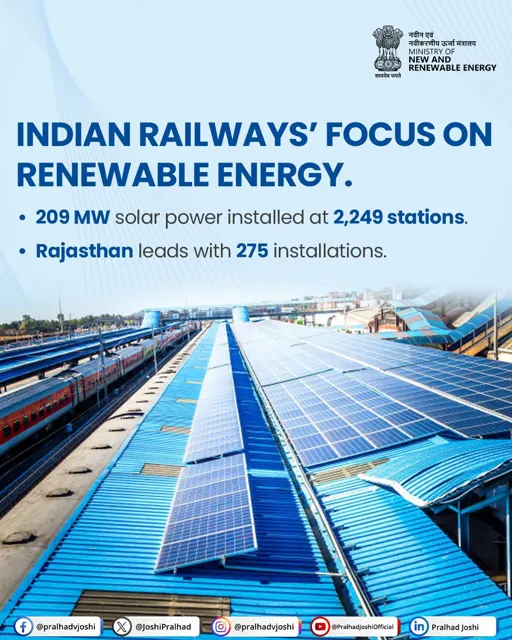 Rajasthan Leads in Solar Power Installation at Railway Stations