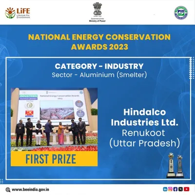 Haryana Wins National Energy Conservation Award-2023