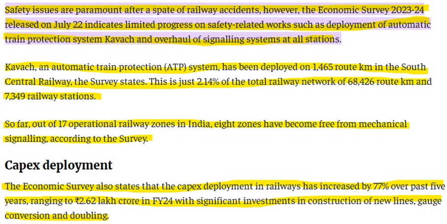 Slow progress on railway safety: Economic Survey