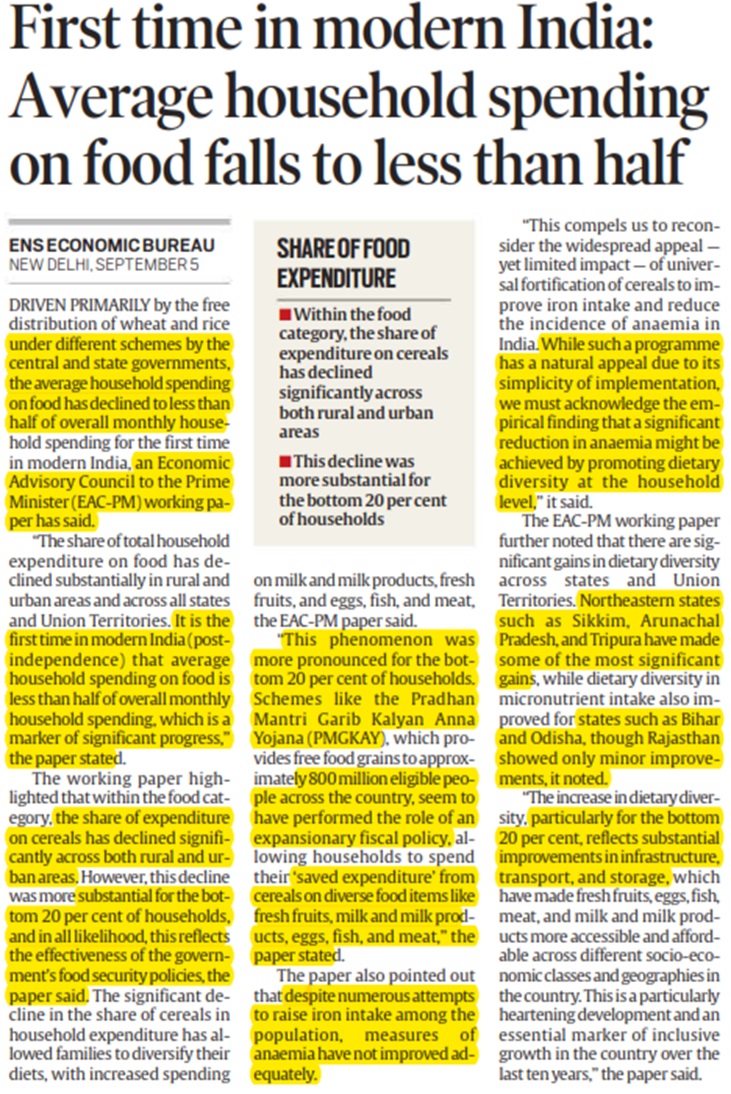 First time in modern India,Average household spending on food falls to less than half