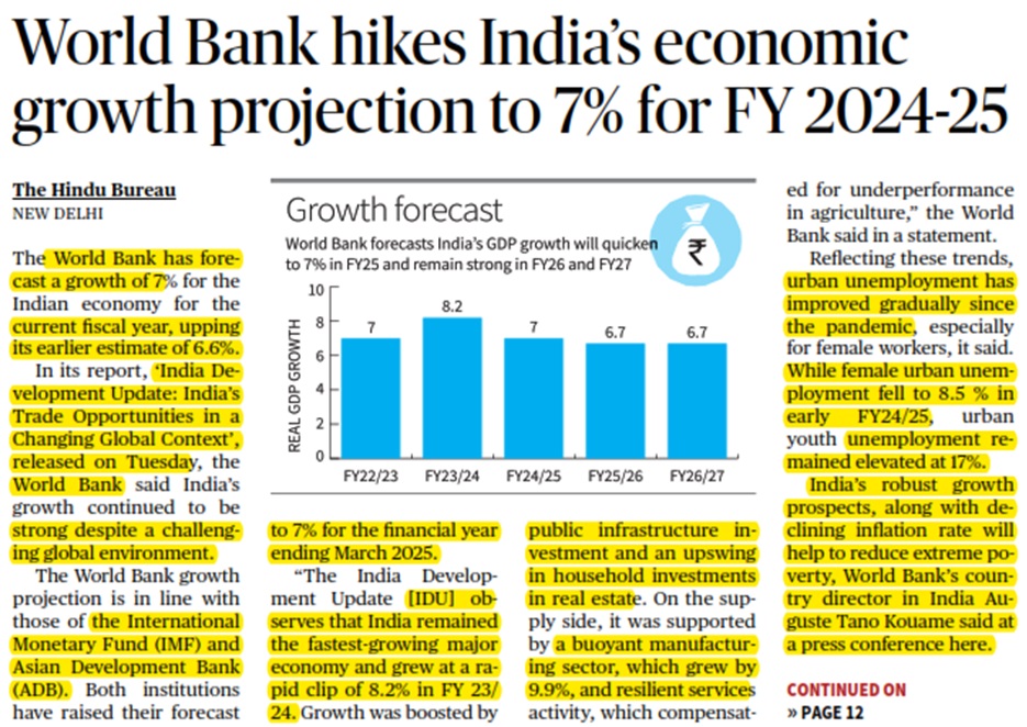 World Bank hikes India’s economic growth projection to 7% for FY 2024-25