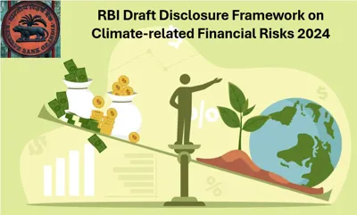 RBI Draft Guidelines on Climate-Related Financial Risks for Regulated Entities