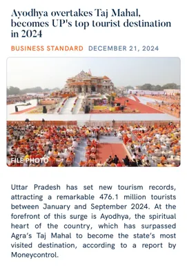 Ayodhya Overtakes Taj Mahal as UP's Top Tourist Destination (2024)