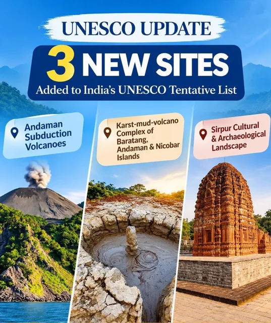 Three Indian Sites Added to UNESCO's Tentative List