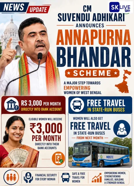 West Bengal Launches Annapurna Bhandar Scheme for Women's Financial Security