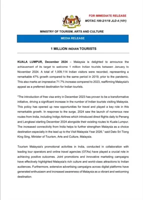 Ministry of Tourism's Promotional Activities for India