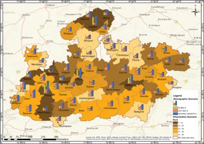Madhya Pradesh's New Initiatives in Education, Agriculture, and Tourism