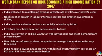 India's Path to Becoming a High-Income Nation by 2047