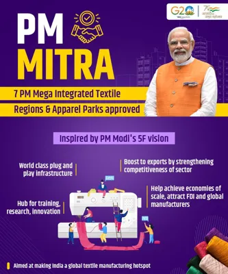 Government Approves Setting Up of 7 PM Mega Integrated Textile Region and Apparel Parks