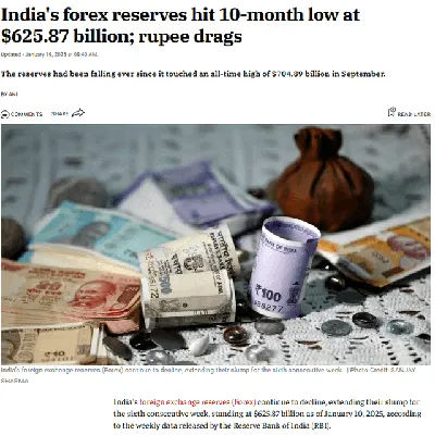 India's Foreign Exchange Reserves Decline to $625.87 Billion in January 2025