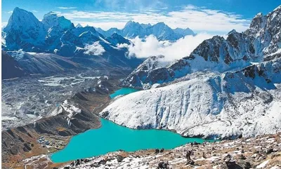 Himalayan Glacial Lakes Expansion: Risks and Monitoring