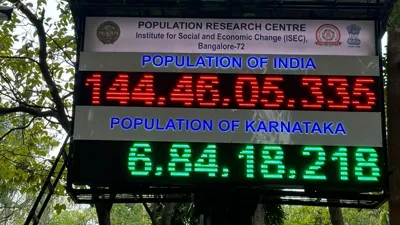 Bengaluru's First Digital Population Clock: A Milestone in Demographic Awareness
