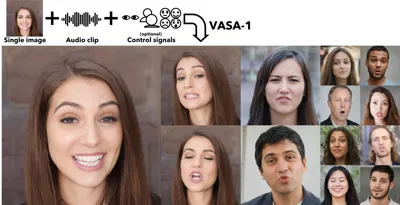 VASA-1: Microsoft Research Asia's Breakthrough in AI-Driven Image Animation