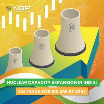 India's Nuclear Power Expansion: Roadmap to Net-Zero Emissions