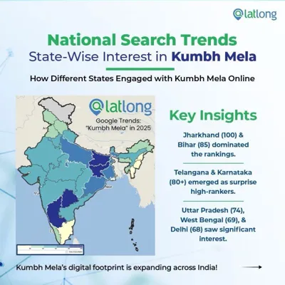 भारत ने रामसर सूची में चार नए आर्द्रभूमि जोड़े