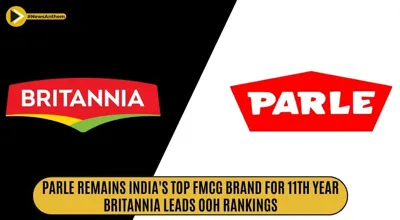 Parle Tops India's FMCG Brand Rankings: Insights from Kantar Worldpanel