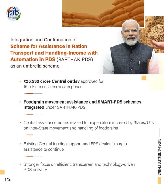 Union Cabinet Approves SARTHAK-PDS Scheme to Enhance PDS Efficiency