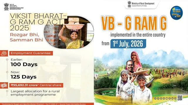 Viksit Bharat G-Ram G Act Launched to Boost Rural Employment