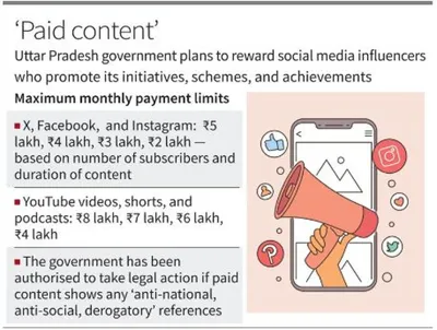 यूपी डिजिटल मीडिया नीति 2024
