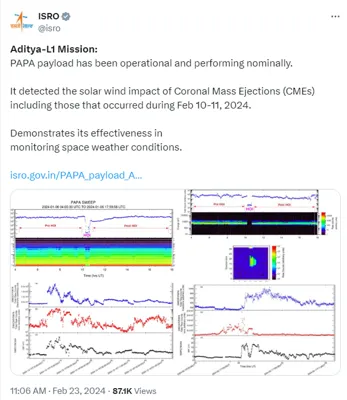 Aditya-L1's Groundbreaking Discovery: First-Ever Image of Solar Flare 'Kernel'