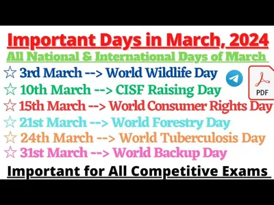Important Days in March 2024
