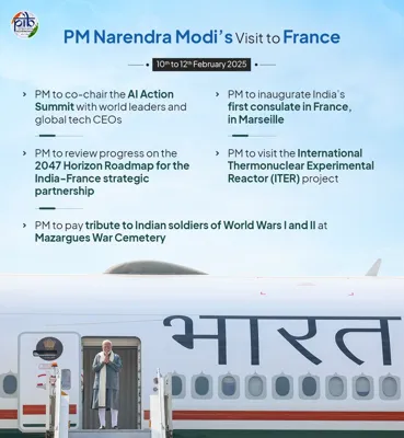 PM Modi's Strategic Visit to France in February 2025: Strengthening Bilateral Ties