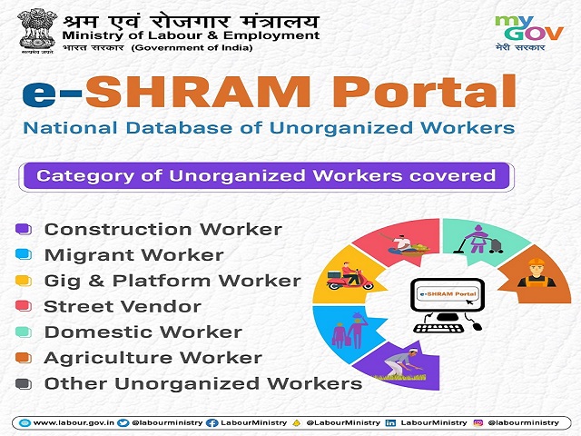 e-Shram to help settle workers' accident claims