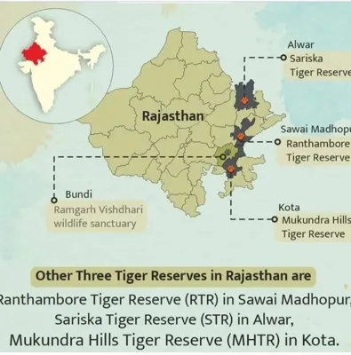 New Tiger Reserve in Rajasthan: Kumbhalgarh-Todgarh Raoli Sanctuary