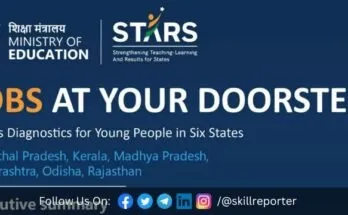 World Bank Launches 'Jobs at Your Doorstep' Report Focusing on Youth Skill Development