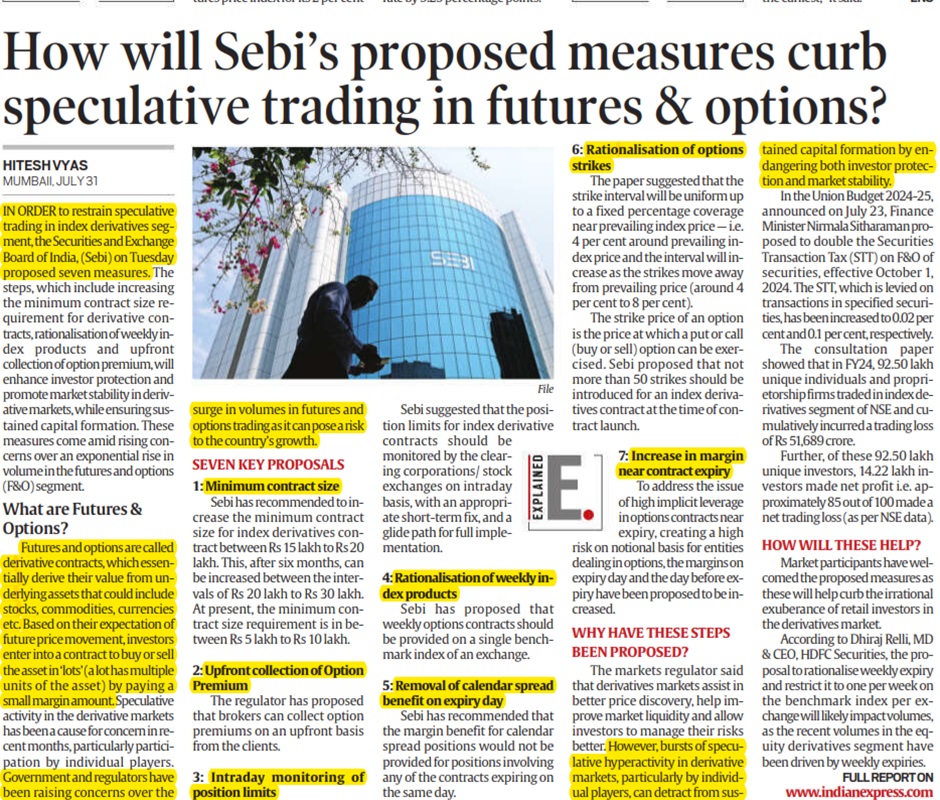 SEBI’s proposed measures to curb F&O speculation