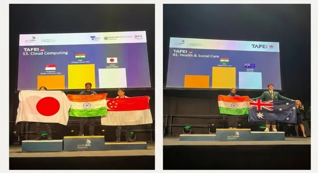 India Wins Five Medals at Global Skills Challenge Australia 2026