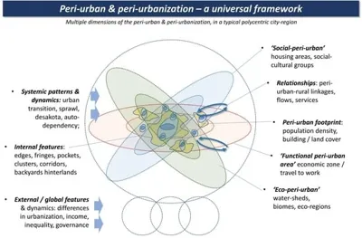 Good Governance Conference Highlights Reforms and Decentralization in Raipur