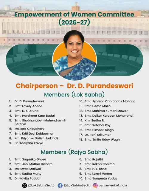 Lok Sabha Forms Committee on Empowerment of Women, Daggubati Purandeswari Appointed Chairperson