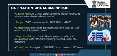 One Nation One Subscription (ONOS) Initiative: Revolutionizing Access to Research in India