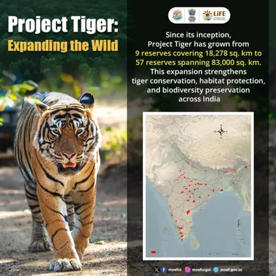 India Expands Tiger Conservation: Ratapani Declared 57th Tiger Reserve