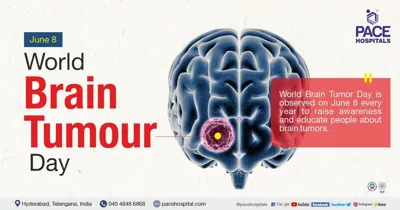 World Brain Tumour Day 2024: Understanding Brain Health and Prevention