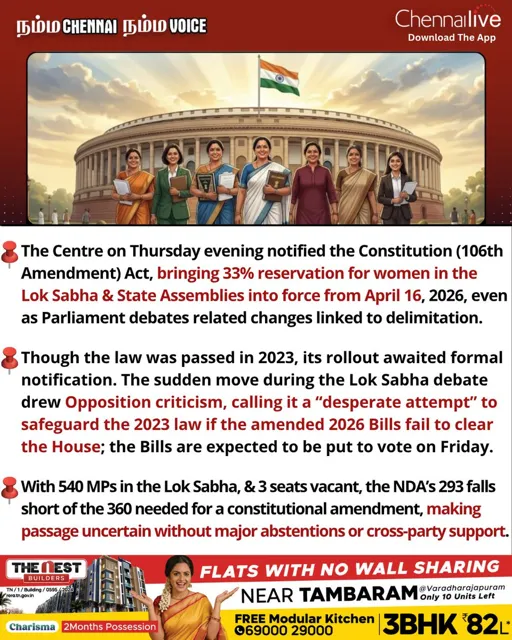 MP Assembly Supports 33% Women's Reservation in Legislatures