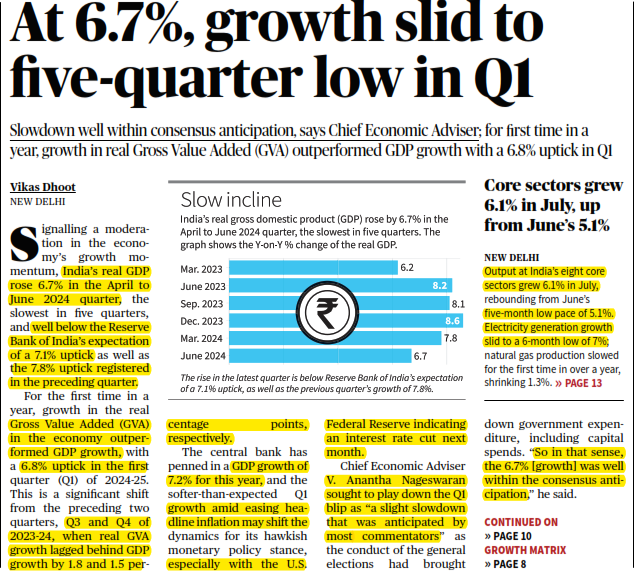 At 6.7%, growth slid to five-quarter low in Q1