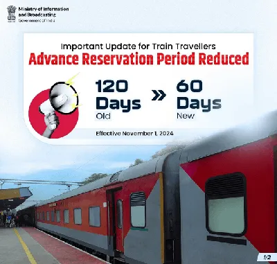 Indian Railways Reduces Advance Reservation Period to 60 Days