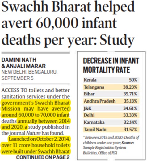 Swacha Bharat helped avert 60000 infant deaths per year