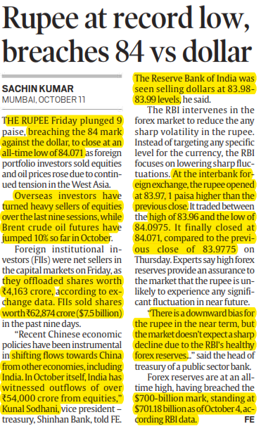 Rupee at record low, breaches 84 vs dollar